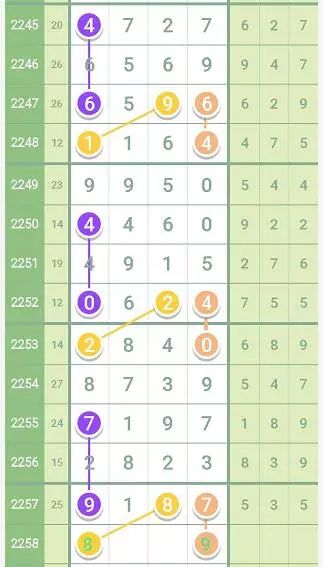 今日双色球与排列五开奖揭秘，幸运的数字游戏
