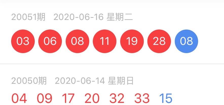 今日双色球开奖结果揭晓，查询你的幸运号码