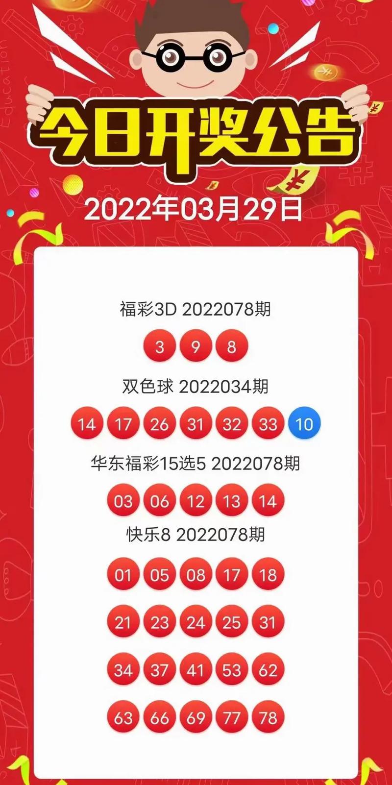 今日双色球开奖揭晓，探寻号码走势，共赴幸运之旅