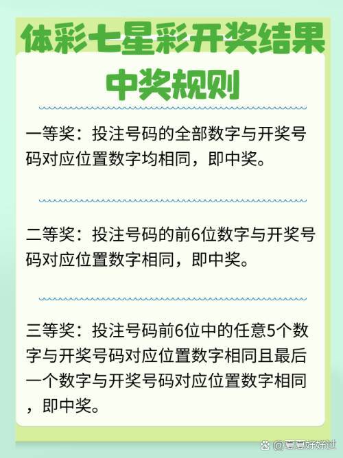 七星彩中奖号码，最新开獎結果揭秘与购买攻略