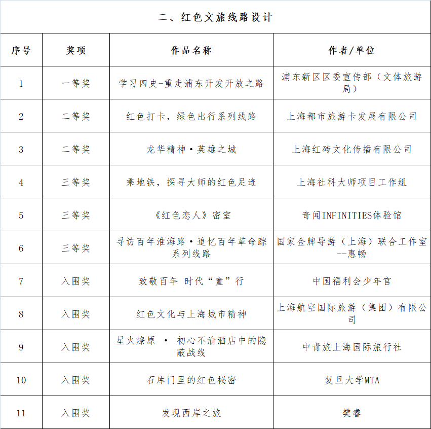 七星彩中奖号码揭晓，210-3，梦想照进现实的瞬间