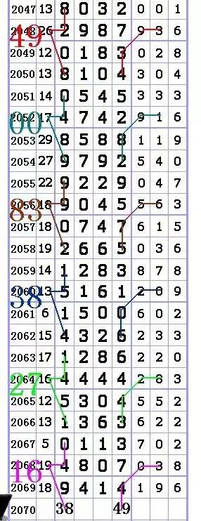 海南七星彩，揭秘中奖号码的奥秘与乐趣