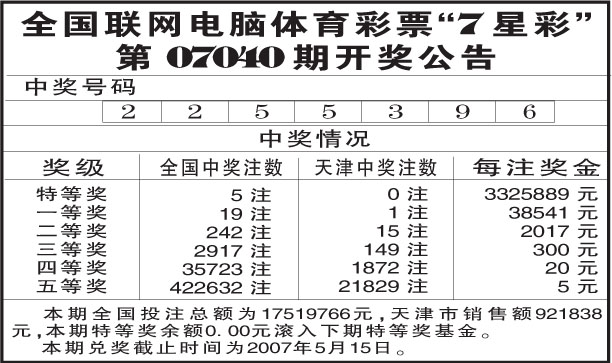 七星彩彩票中奖规则详解，如何理性看待与选择