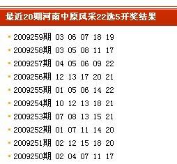 七星彩，探寻中奖号码与开獎奇迹的奥秘