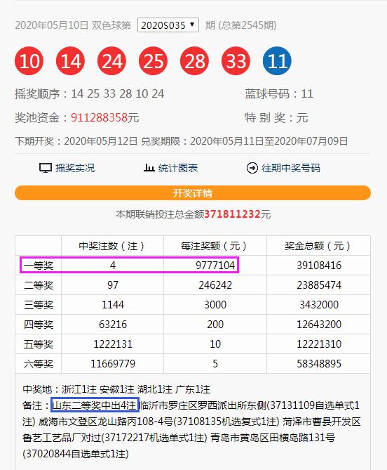 探索幸运之谜，体彩七星彩票第21053期中奖号码揭秘
