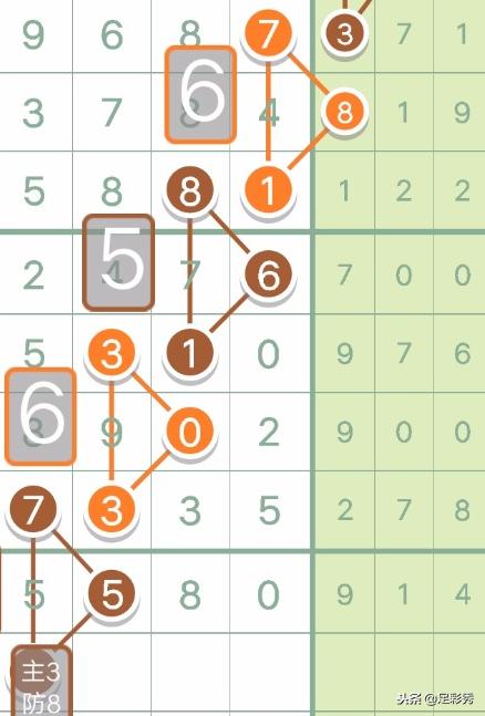 七星彩中奖信息查询表，解锁幸运的秘密