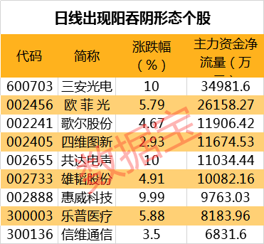 2025年5月 第3页