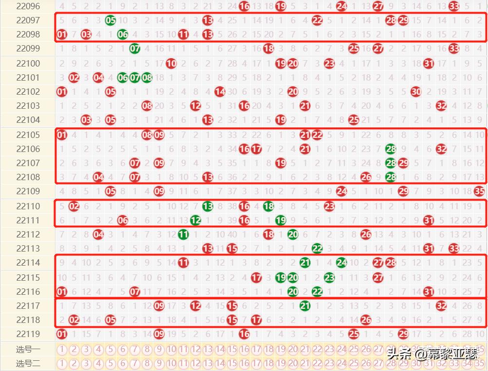 2025年5月