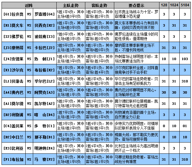 14场胜负彩开奖结果50网，揭秘足球彩票的魅力与风险