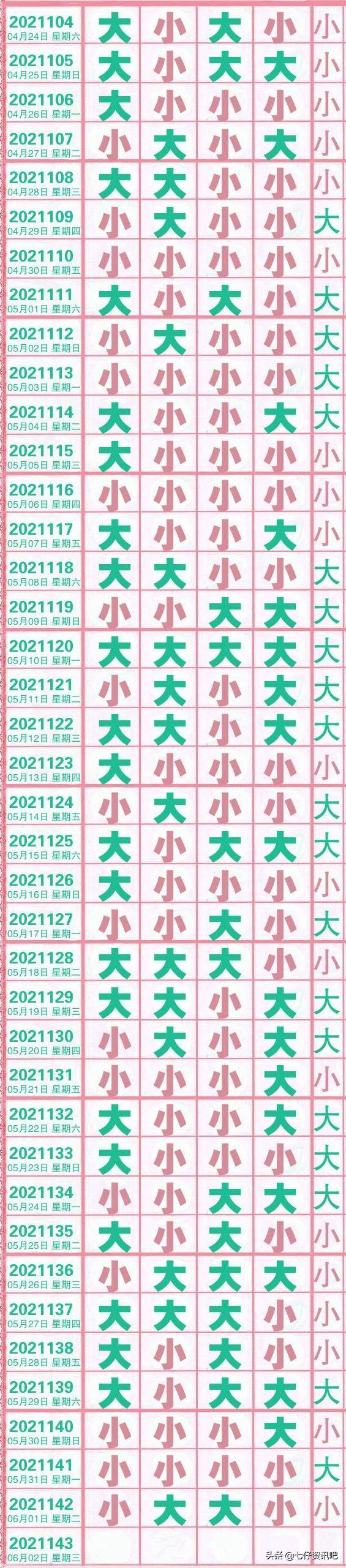排列五开奖表下载手机版，便捷、安全与乐趣的完美结合