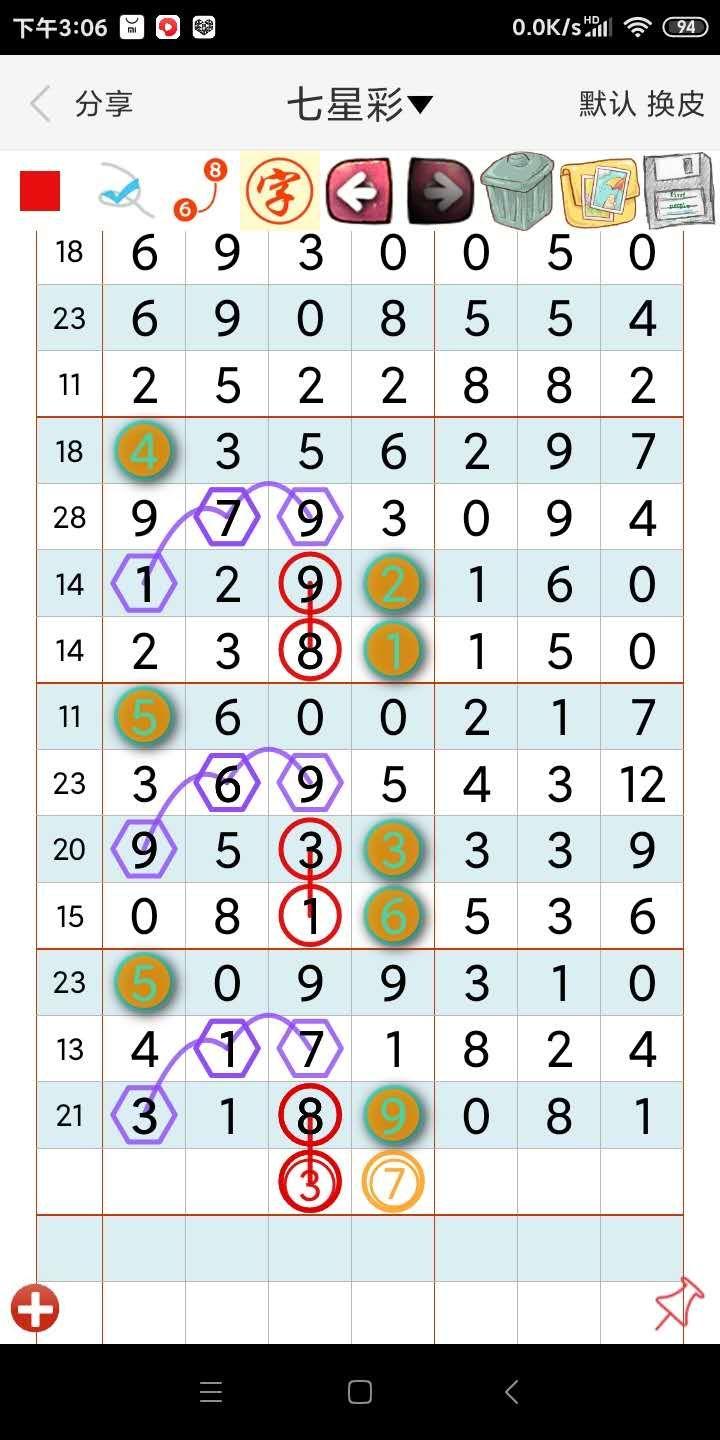 够刀七星彩排列五开奖表，揭秘数字游戏的魅力与策略