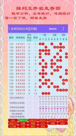 探索大公鸡排列五开奖表的奥秘