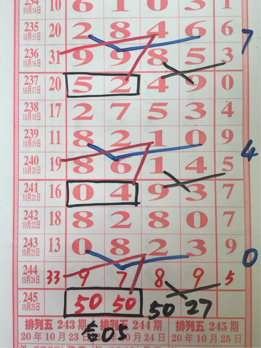 海南排列五开奖表图，揭秘彩票背后的数字游戏