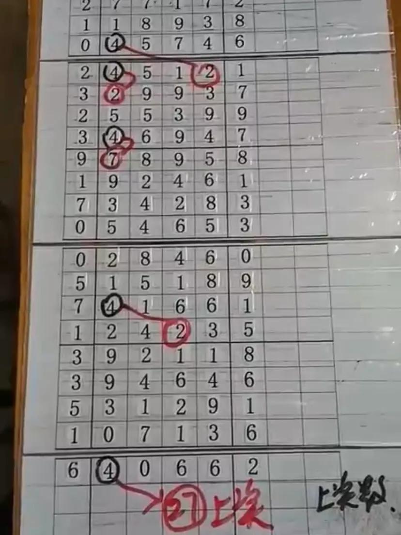 福彩排列五，解析开奖走势图表，探索数字背后的奥秘