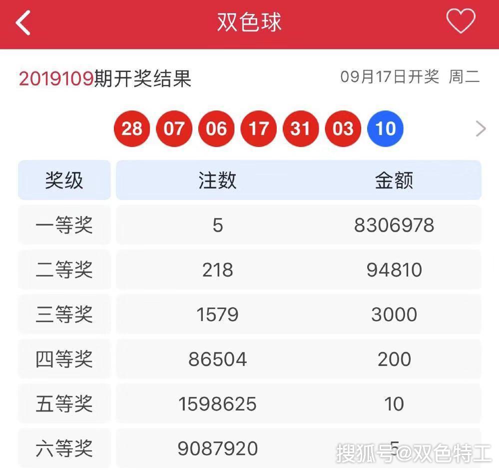 福彩双色球走势图2049，探索未来彩票的数字奥秘