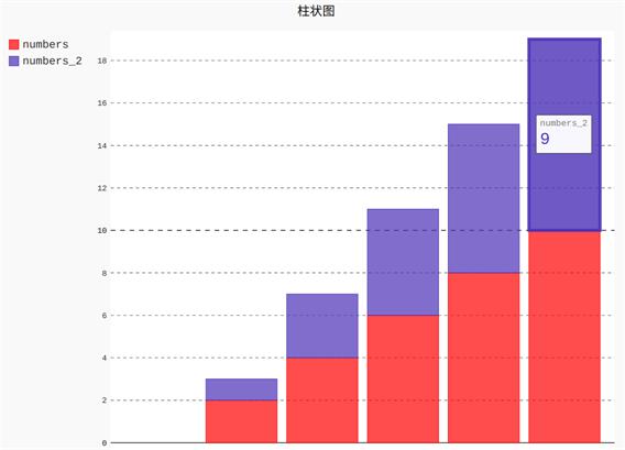 福彩双色球2049年走势图，数字背后的奥秘与未来预测