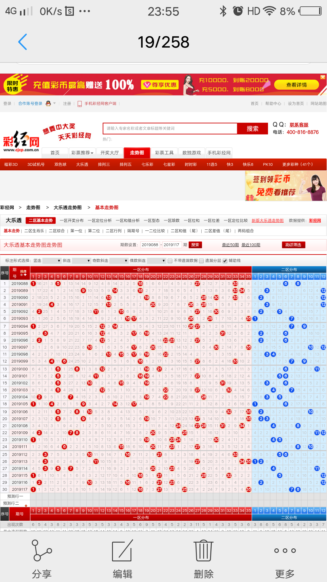 福彩双色球，20年走势图见证的幸运与希望