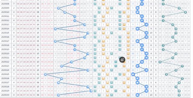 福彩双色球走势图203，探索数字背后的奥秘与理性投注策略
