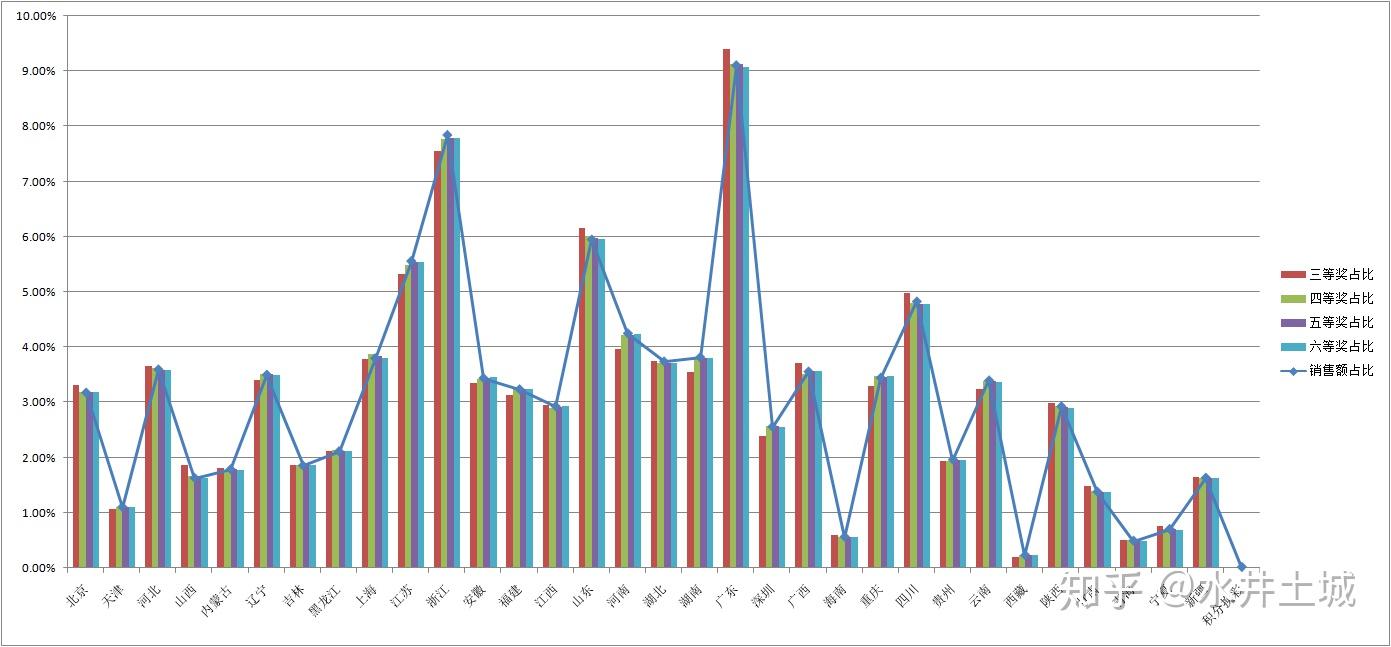 2025年6月1日 第4页