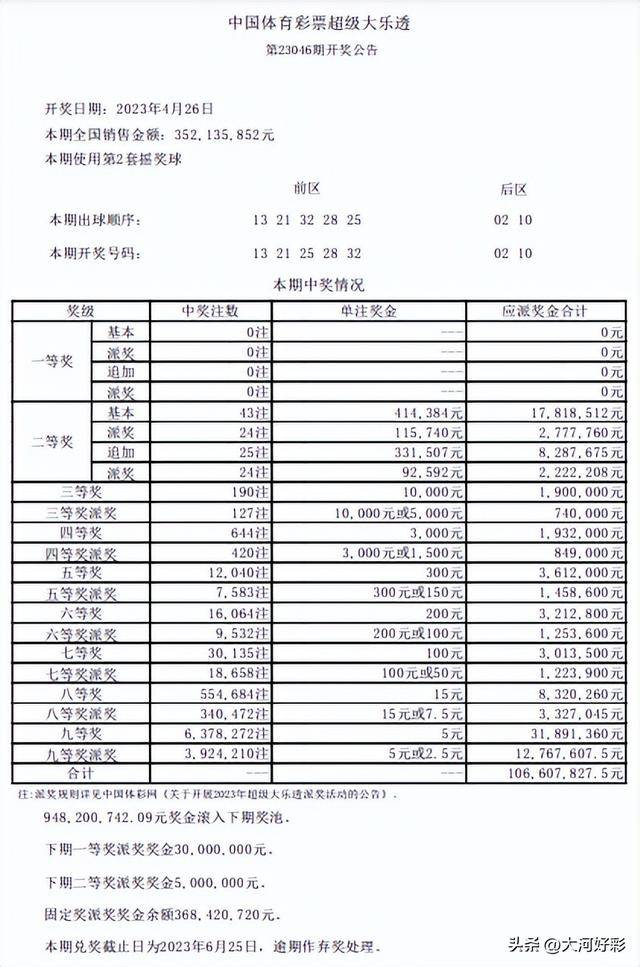 福彩2019356期开奖公告深度解析，公益与幸运的双重奏响
