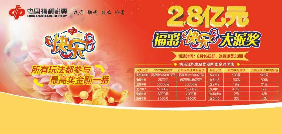 福彩开奖公告2017年8月3日揭晓，公益与幸运的双重盛宴