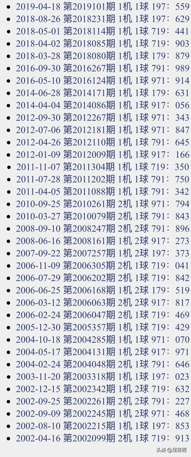 福彩开奖公告与3D试机号，每日快报的深度解析