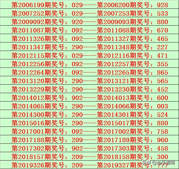 排列三精准直选定位，今天排预测的深度解析