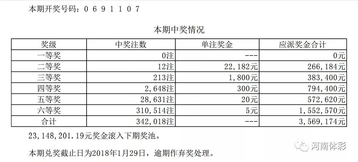 体彩排列三开奖公告深度解析与购票指南