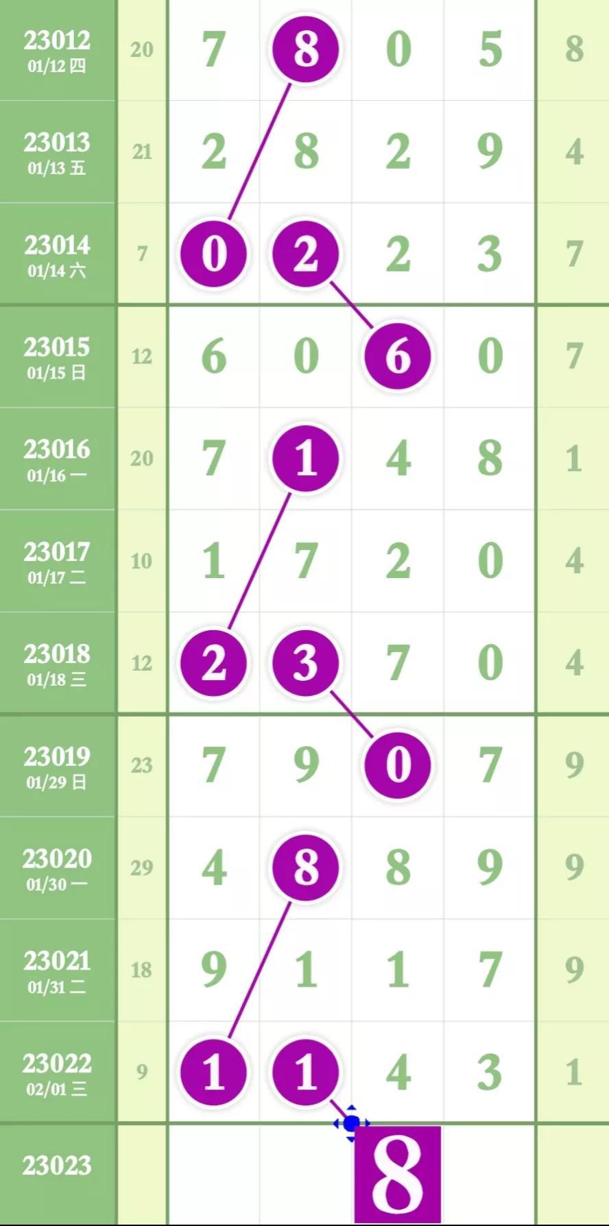 2025年6月2日 第8页