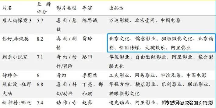 排列三20年回顾，开奖号码的奇妙旅程—第1至5期到令人瞩目的千呼万唤的第398-476期的精彩瞬间