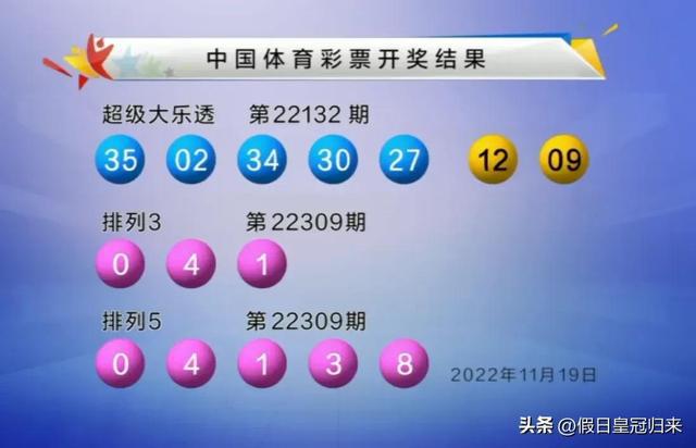 排列三开奖结果图，最新版查询表格的全面解析与使用指南