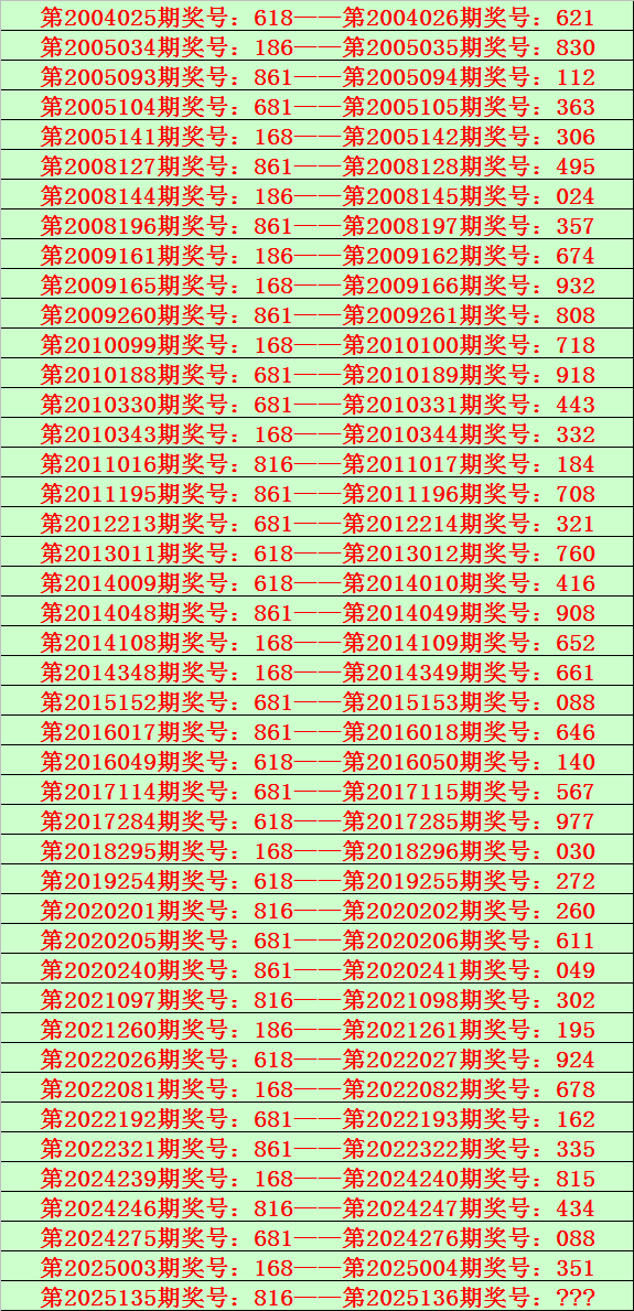 排列三开奖结果图，最新版查询表详解与使用指南