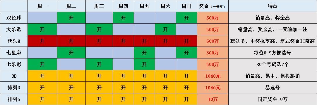 排列三开奖结果图感，数字背后的故事与情感共鸣