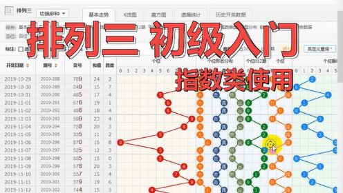 排列三综合走势图新浪版，数字游戏的深度解析与策略指南