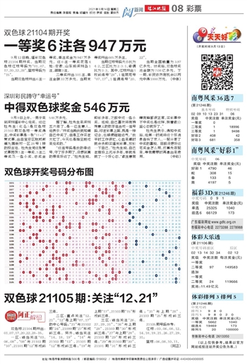 湖北双色球一等奖全图揭秘，幸运背后的数字奥秘与公益力量