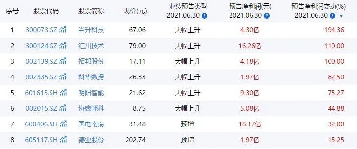 掐手算码，双色球预测的科学与艺术