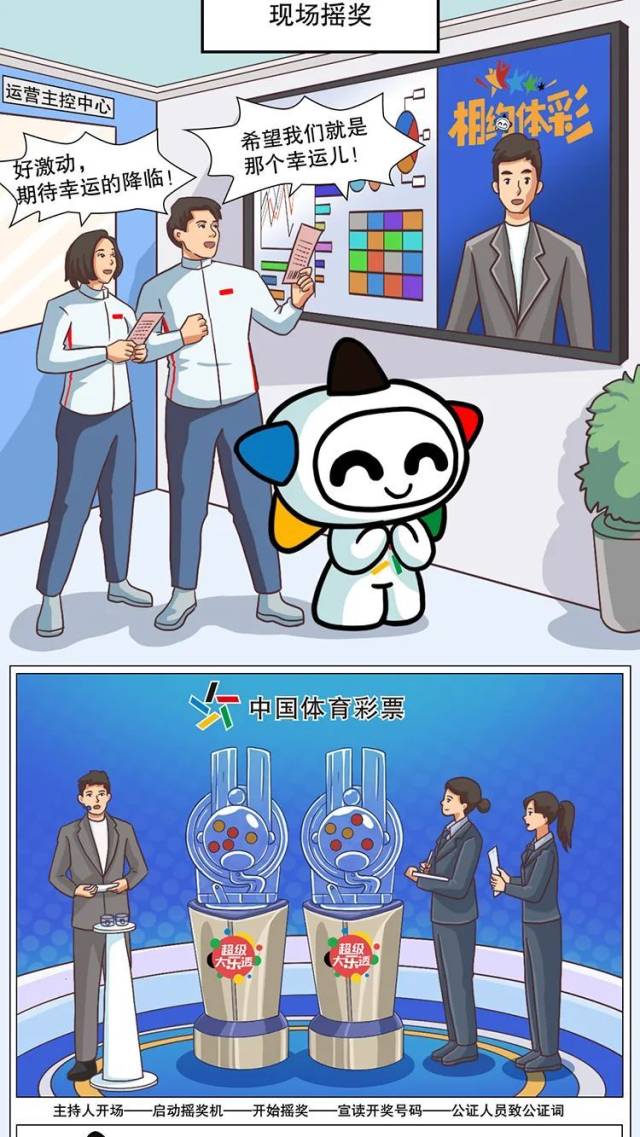 探索体彩彩票的魅力，揭秘开奖时间与中大奖之梦
