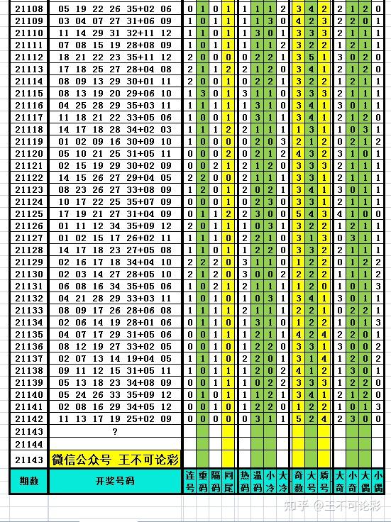 3D试机号今日最新查询结果，揭秘彩市动态，洞悉中奖玄机的关键一环