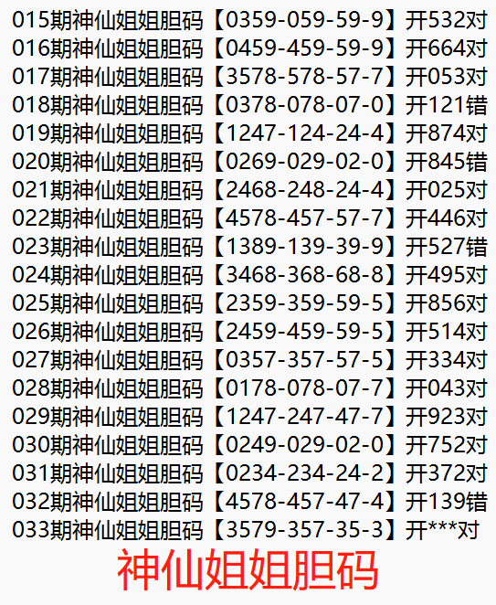 3D彩神通金码，2019年及未来趋势的深度解析