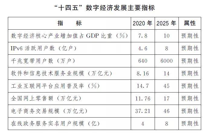 探索甘肃12选5开奖结果走势图，数字背后的奥秘与乐趣