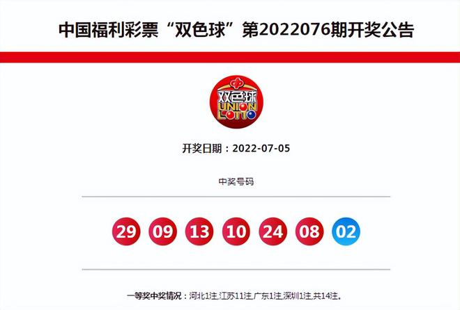 双色球134期中奖盛况揭晓—多少注幸运儿笑逐颜开？