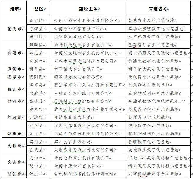 揭秘双色球2013年第45期与同期三地开奖结果，幸运数字的碰撞