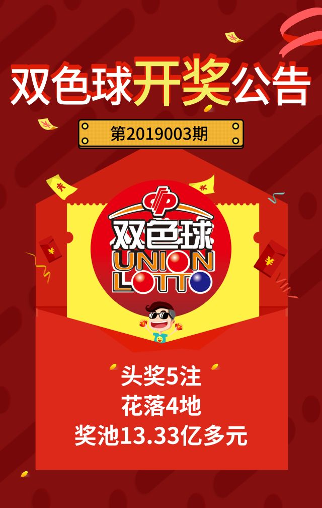 双色球第2095期
