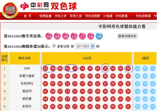 精彩回顾，中彩网双色球擂台赛直播回放深度解析