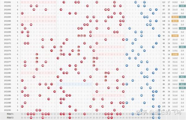 十拿九稳，大乐透专家预测的智慧与策略
