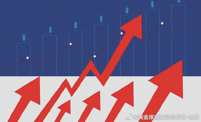 快乐10分，探索股市走势的快速之旅