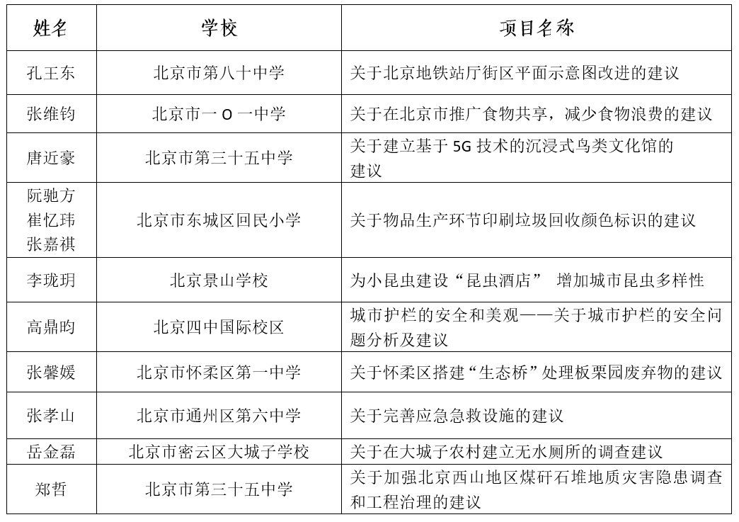 科学预测