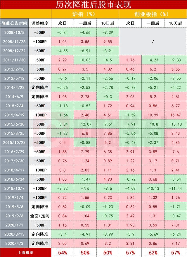 浙江12选5，历史走势图中的数字艺术与概率探索
