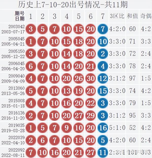 2019年河南选5开奖号码的精彩回顾与数据分析
