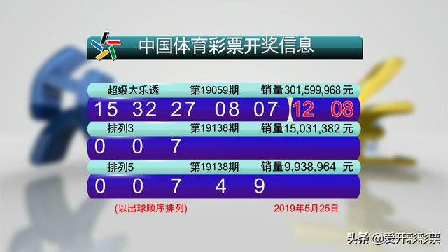 探秘体彩超级大乐透,号码查询的奥秘与乐趣